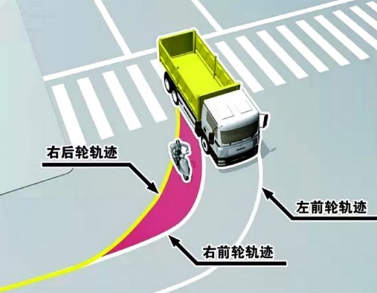 SStralis 360°ҕRҕXä^(q)