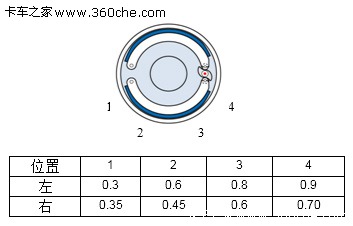 ˽{(dio) Ը׃?c)SƄ(dng)