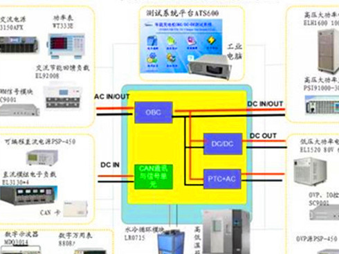 \(yn)v늄(dng)܇(dng)Դ