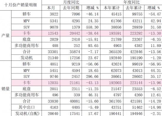 10®a(chn)N(sh)(j) ܇N1.2fv