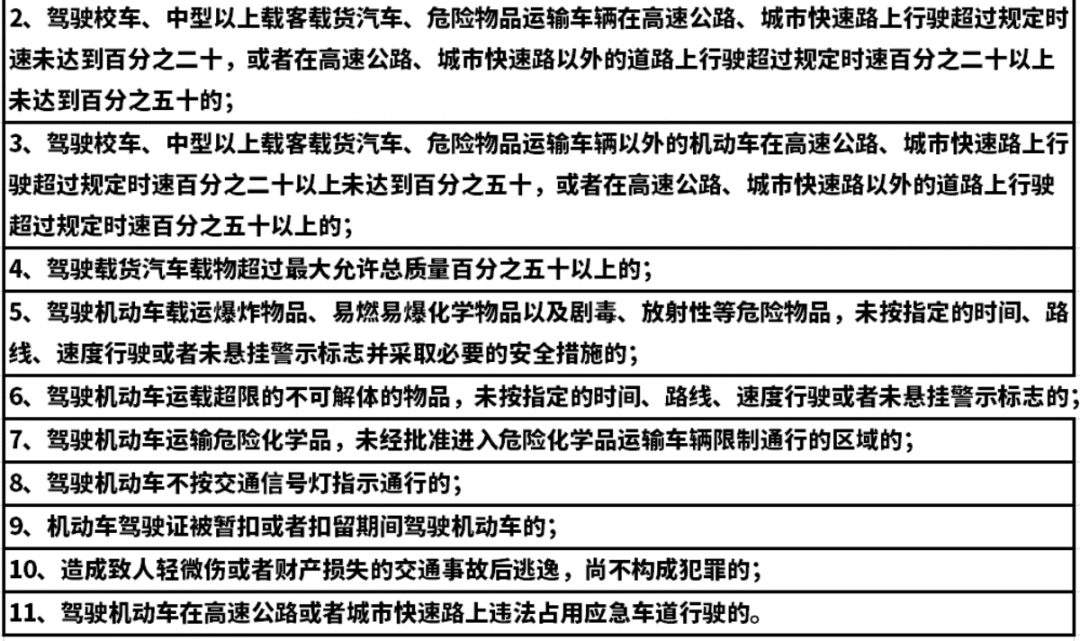 ½Ҏ(gu)(li)u@Щ۷ּ(x)tҪע