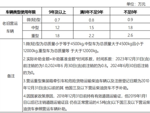 3f(wn)㽭һ؇(gu)a(b)N