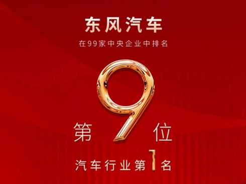 Bm(x)ǰʮλИI(y)һ |L(fng)܇ƷƳɹ@F(xin)