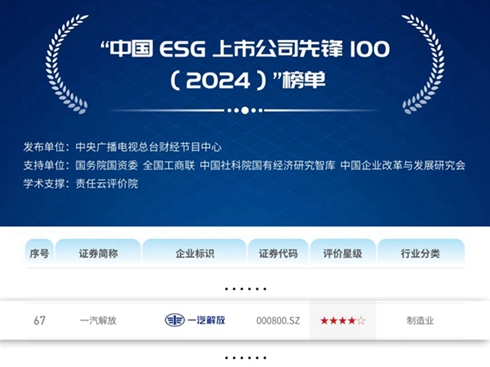 һBm(x)xЇESGй˾h100