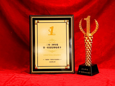 ƌW(xu)6%H5ث@2024ȵһpؿ