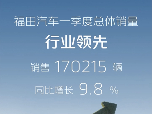 ҕl܇һȿwN170215vͬL(zhng)9.8%