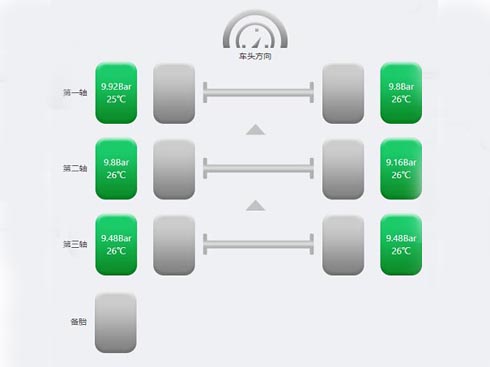 ҕl+p мͨA޾ϵI(lng)g(sh)(j)