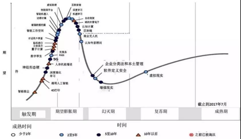 fVRARڿ˹fɲHHΑg(sh)